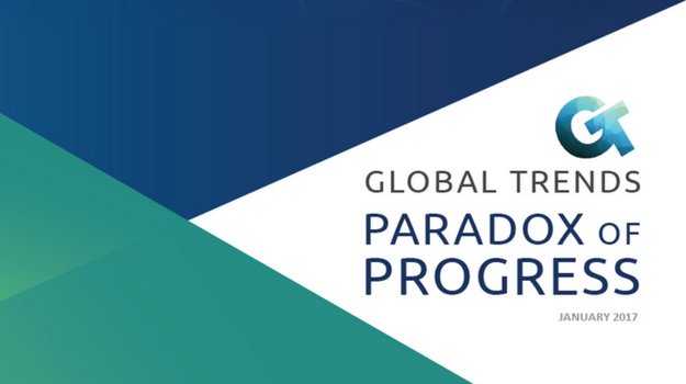 Ecco il "Global Trends 2035: Paradox of Progress"